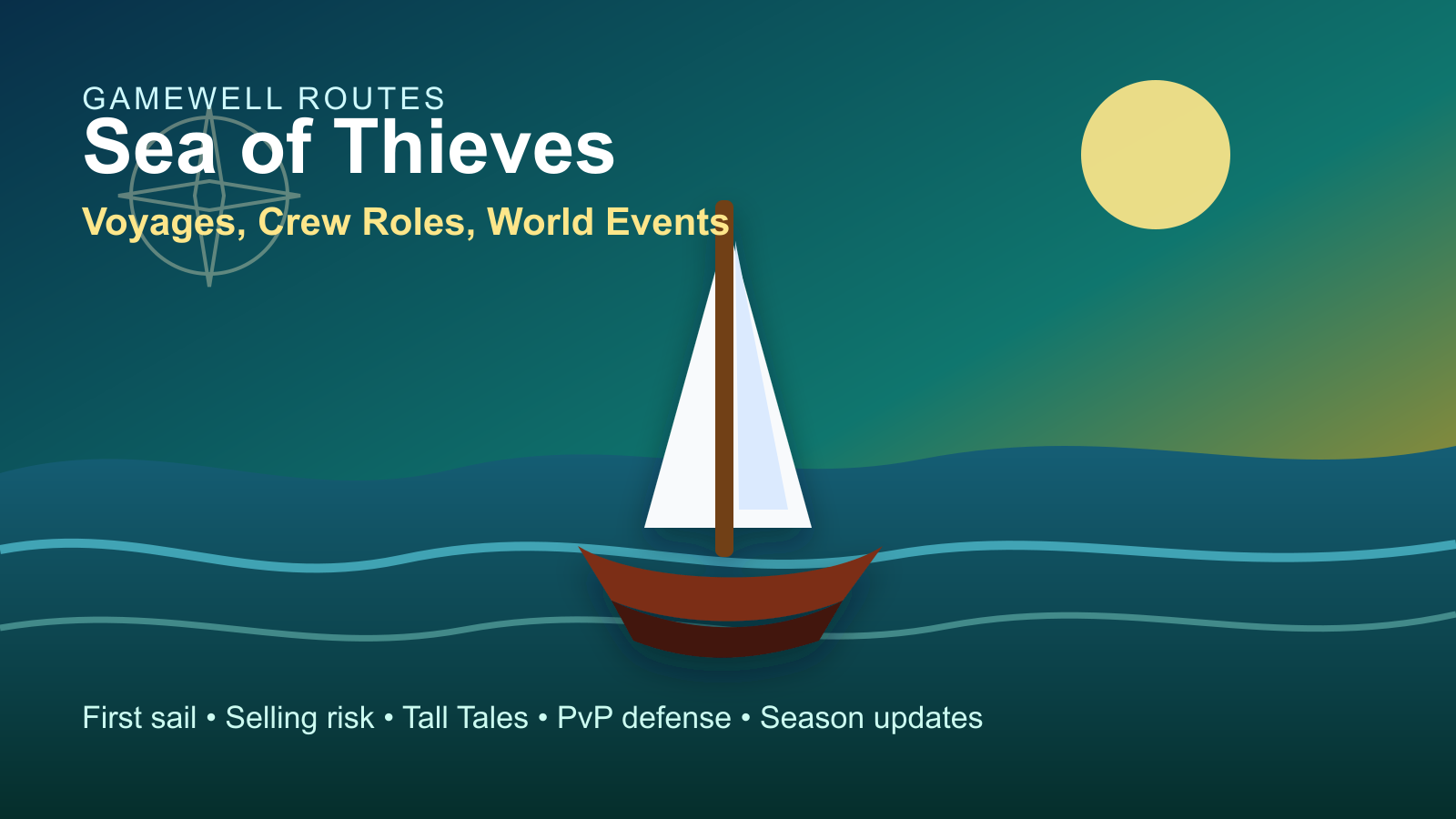 Sea of Thieves Completion, Commendations, and Updates Hub